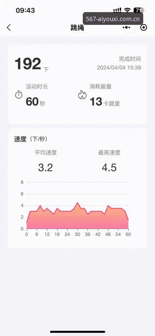 新手也能秒上手？爱游戏体育数据查询教程到底该从哪步开始？