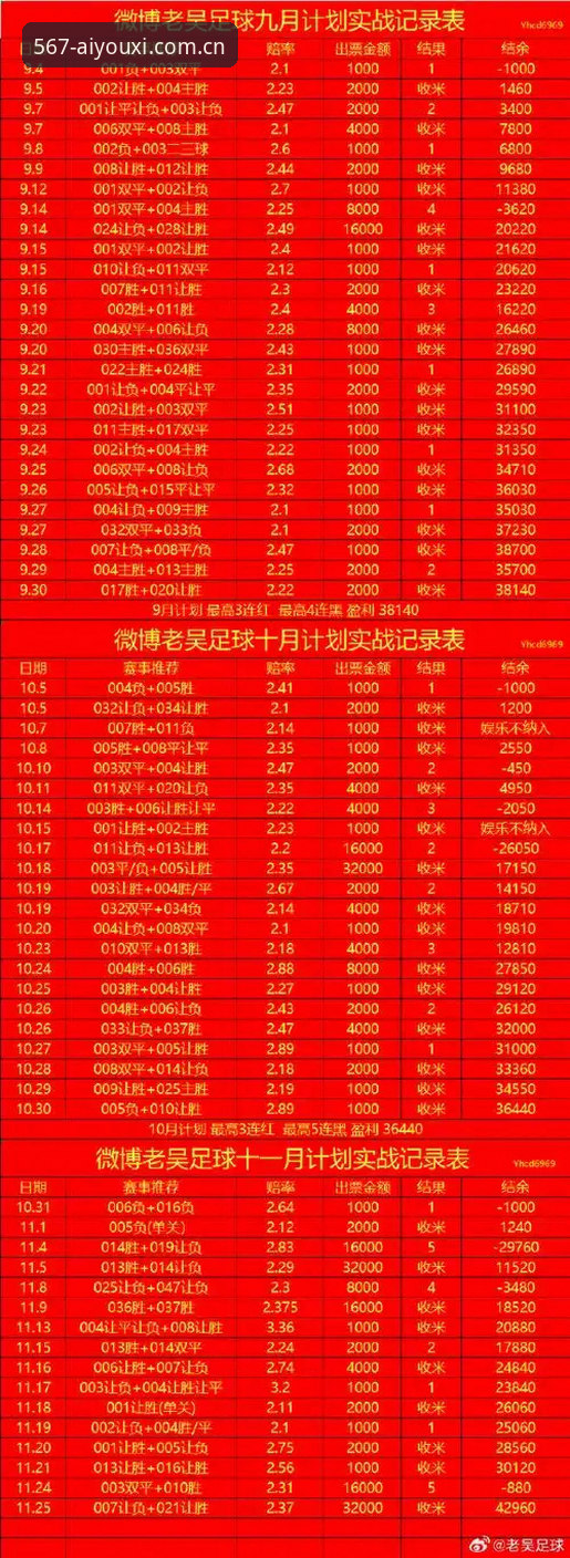 迪巴拉续约观察指南：从球员心态到数据平台的避坑使用攻略