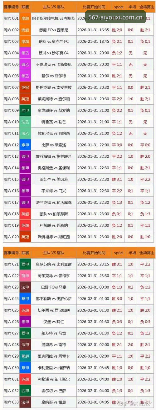 爱游戏体育数据查询深度分析：为什么我建议你放弃那些“万能”赛事App