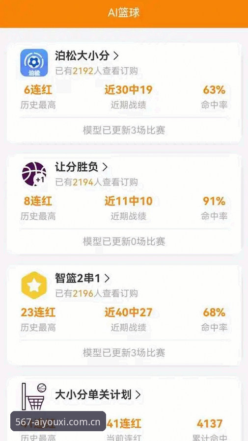 揭秘2026爱游戏体育数据查询：电竞数据不再需要“猜”