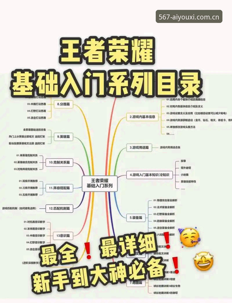 爱游戏平台新手注册操作教程——从踩坑到省心，一个老用户的私藏经验