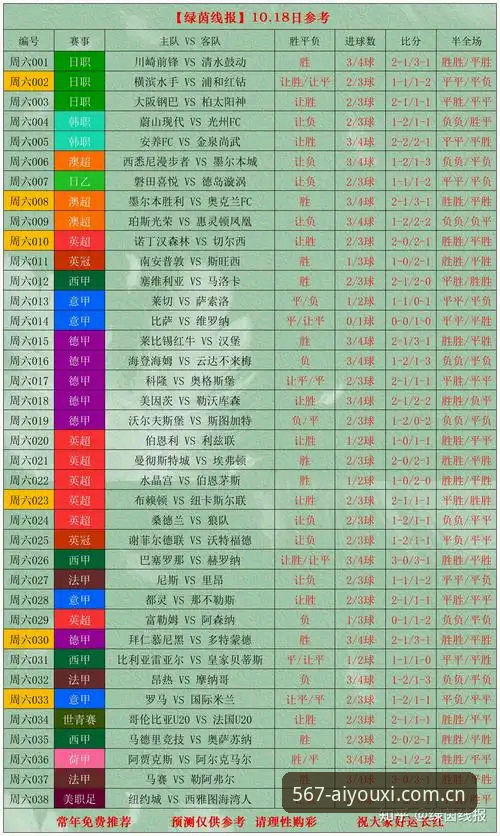 爱游戏体育电竞比分最新动态：圈内人教你避开虚假数据平台，直接锁定官方认证站