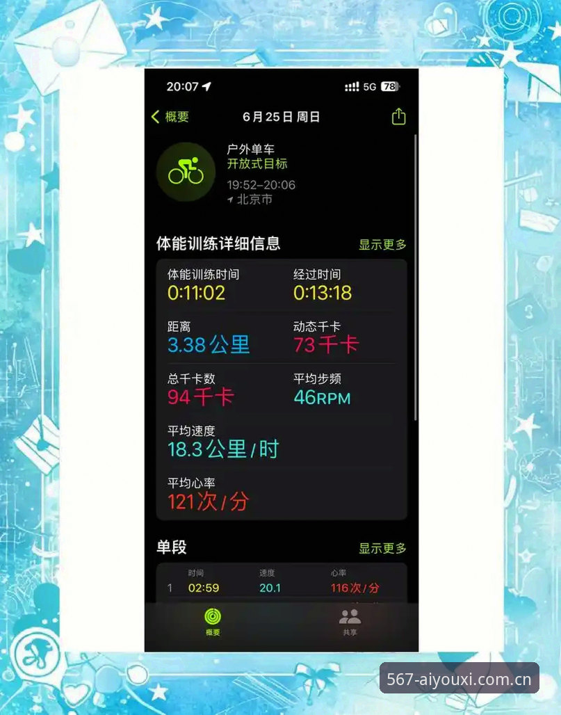 爱游戏体育数据查询iOS版，6个实效关键点
